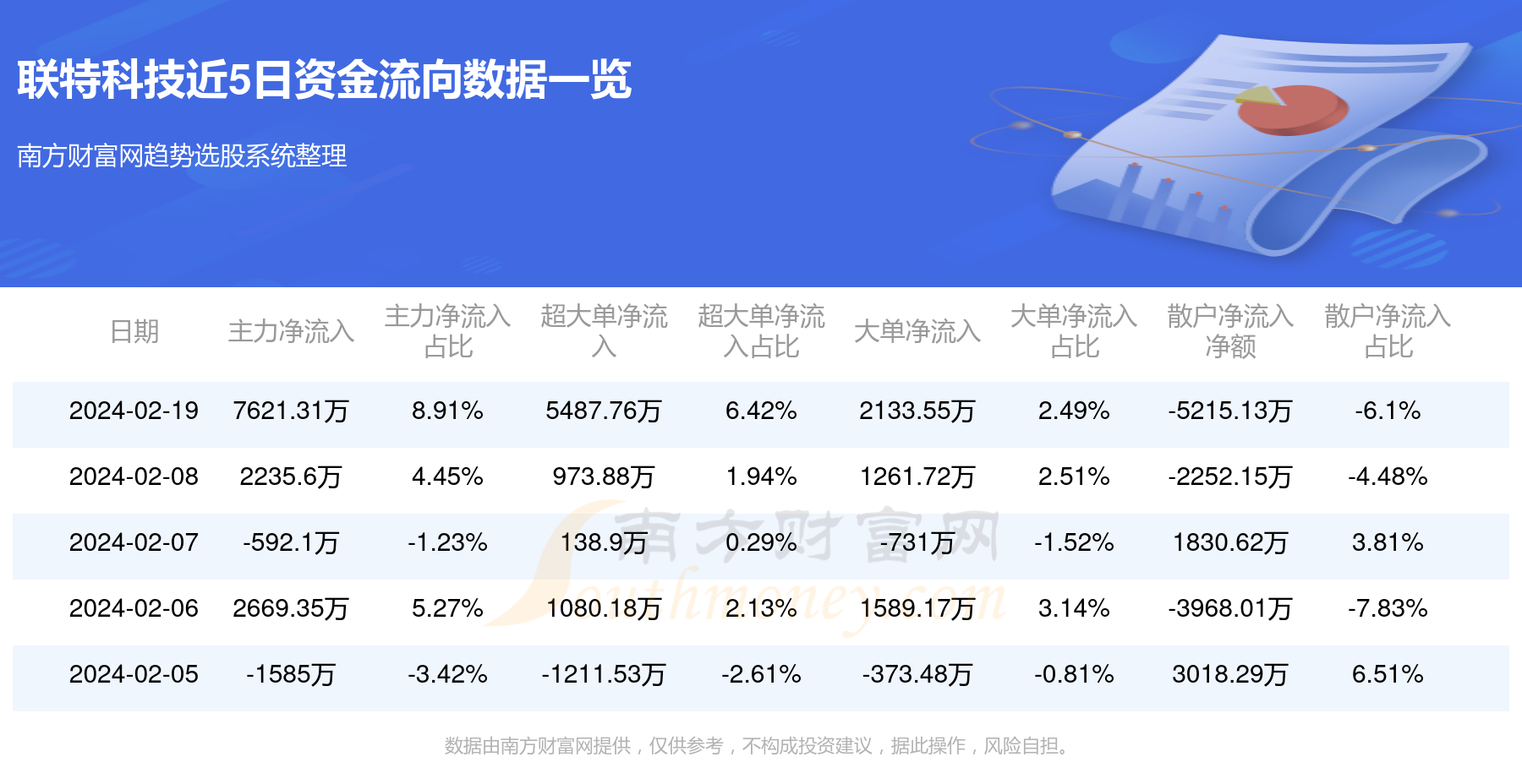 管家婆四肖八码期期稳准，精准预测的智慧管家