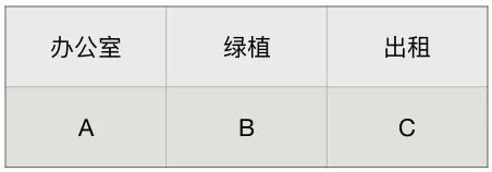关键词，15880.com-第1张图片