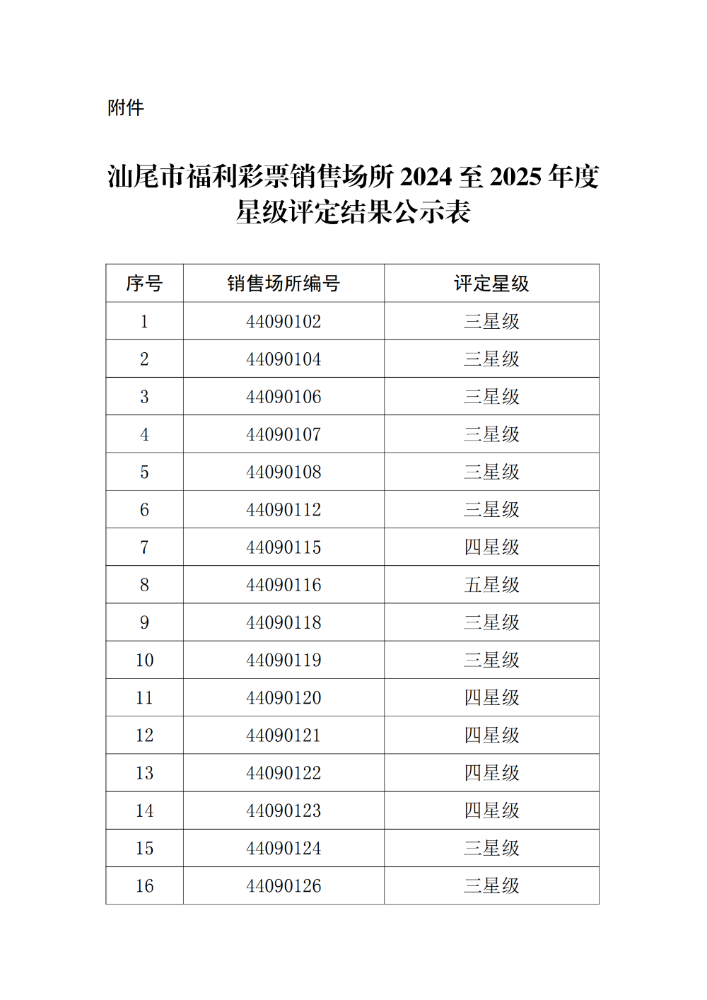 2024年新澳开结果查询表介绍