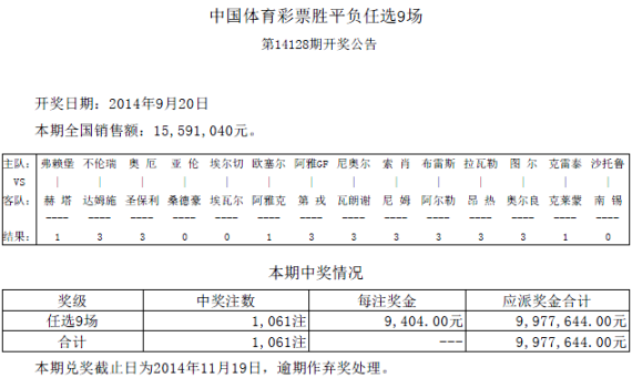 澳门彩最新一期开奖澳门彩最新一期开奖揭晓-第2张图片