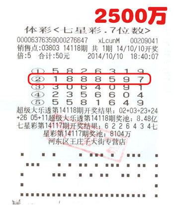南海网七星彩，彩梦起航