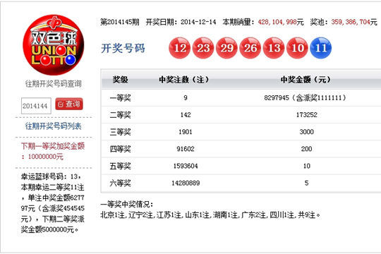 双色球第30期开奖结果双色球第30期开奖结果揭晓-第2张图片