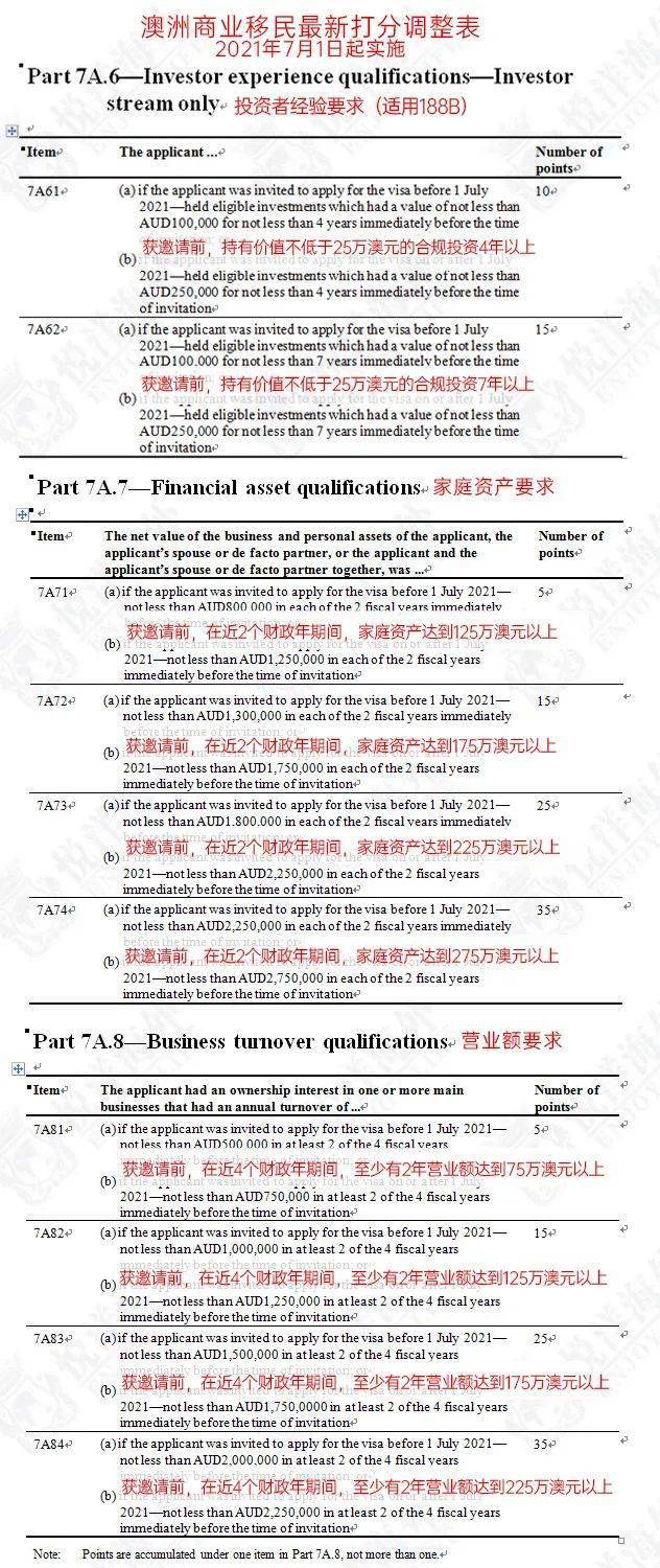 新澳精准资料免费提供网，全面解析与使用