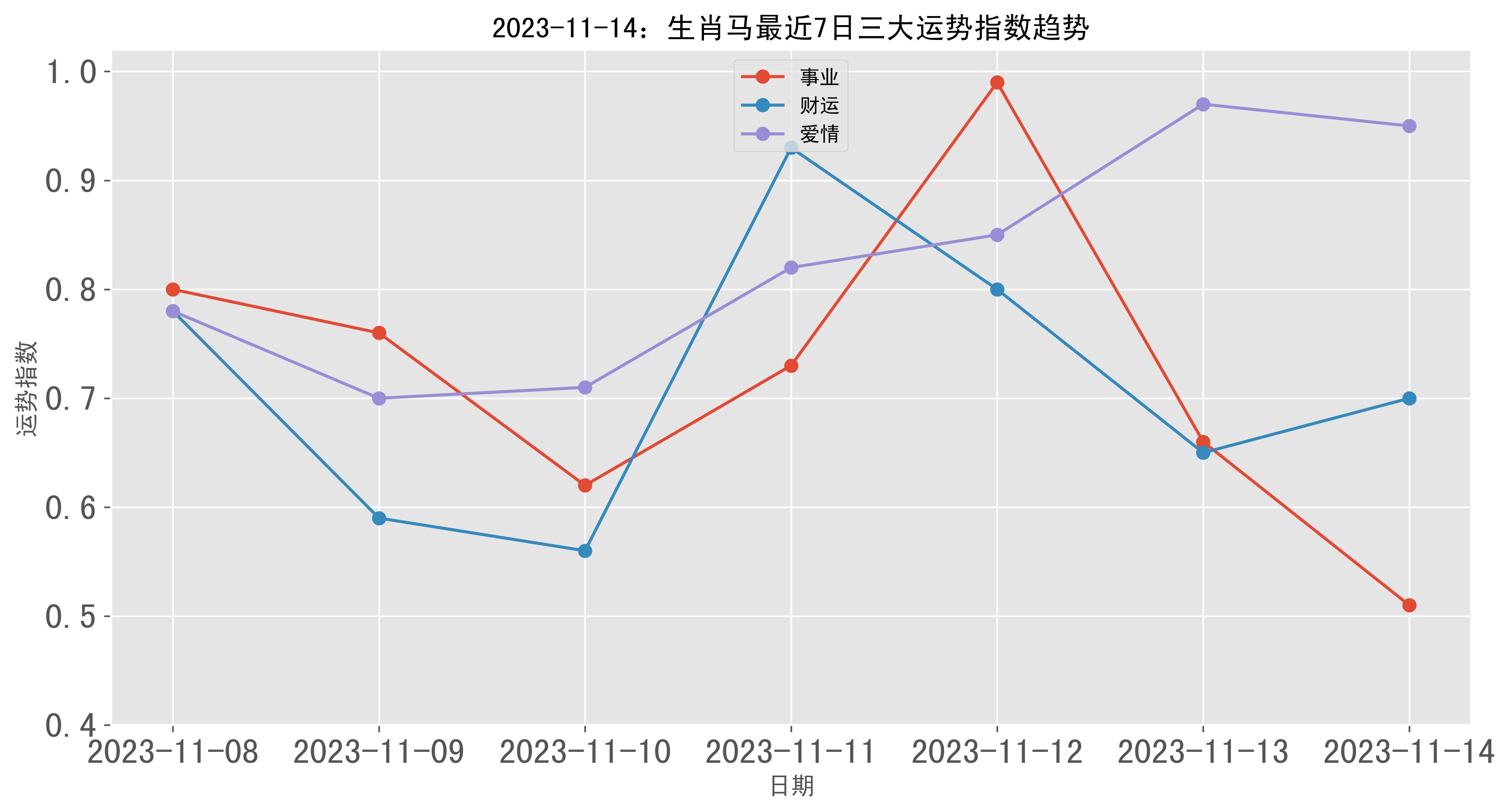 2019年特马生肖图2019年特马生肖图揭秘