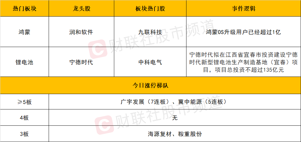 二四六天好彩(944CC)246天天二四六天好彩，944CC与246天的奇妙之旅