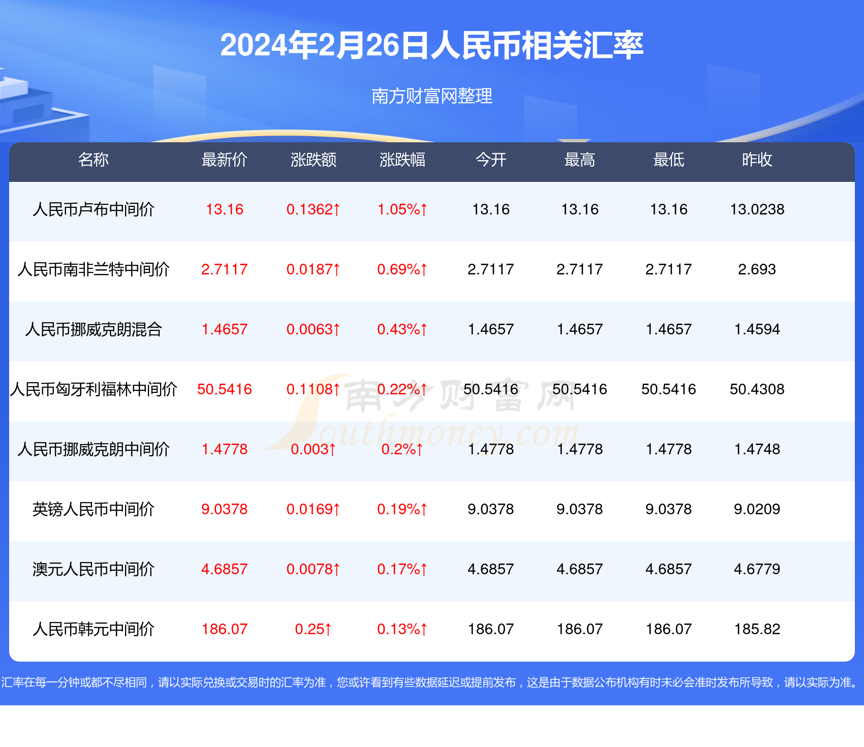 澳门彩天天开的2024澳门天天开彩资料大全-第3张图片