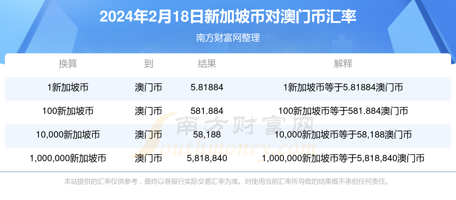 2024年新奥开奖结果2024年新奥开奖结果揭晓，预测与展望-第1张图片
