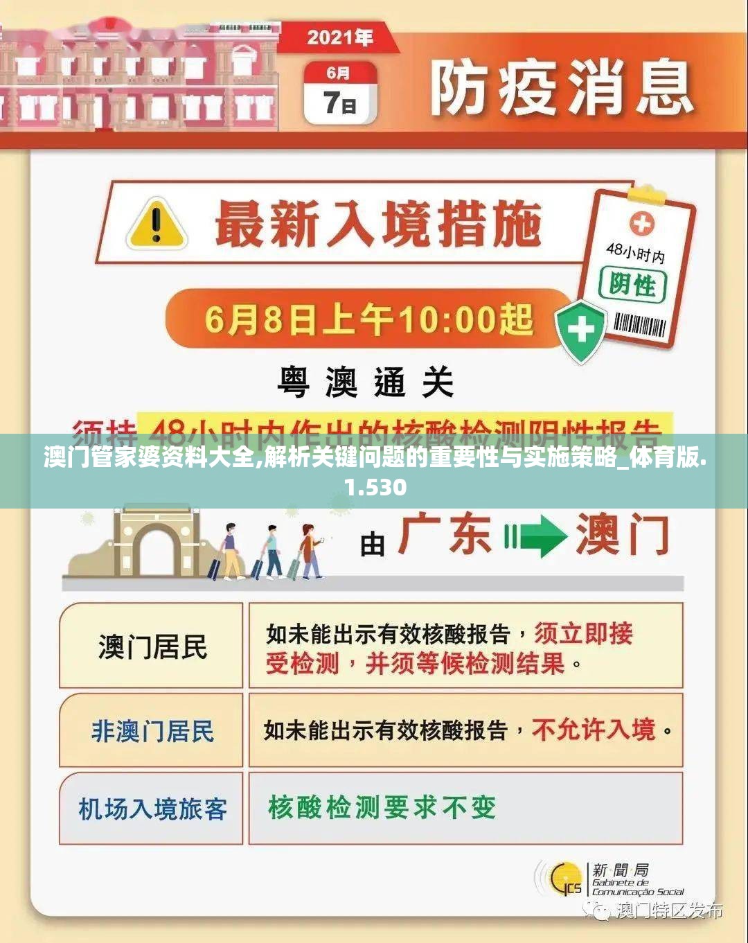澳门正版管家婆资料大全-第2张图片