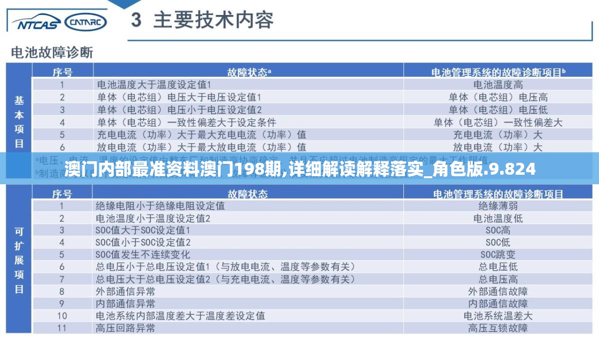 四肖期期中准，预测未来的秘诀-第2张图片
