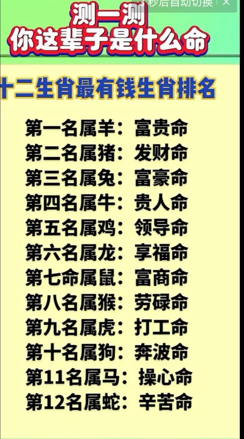 二八追求五迟疑是什么生肖-第1张图片