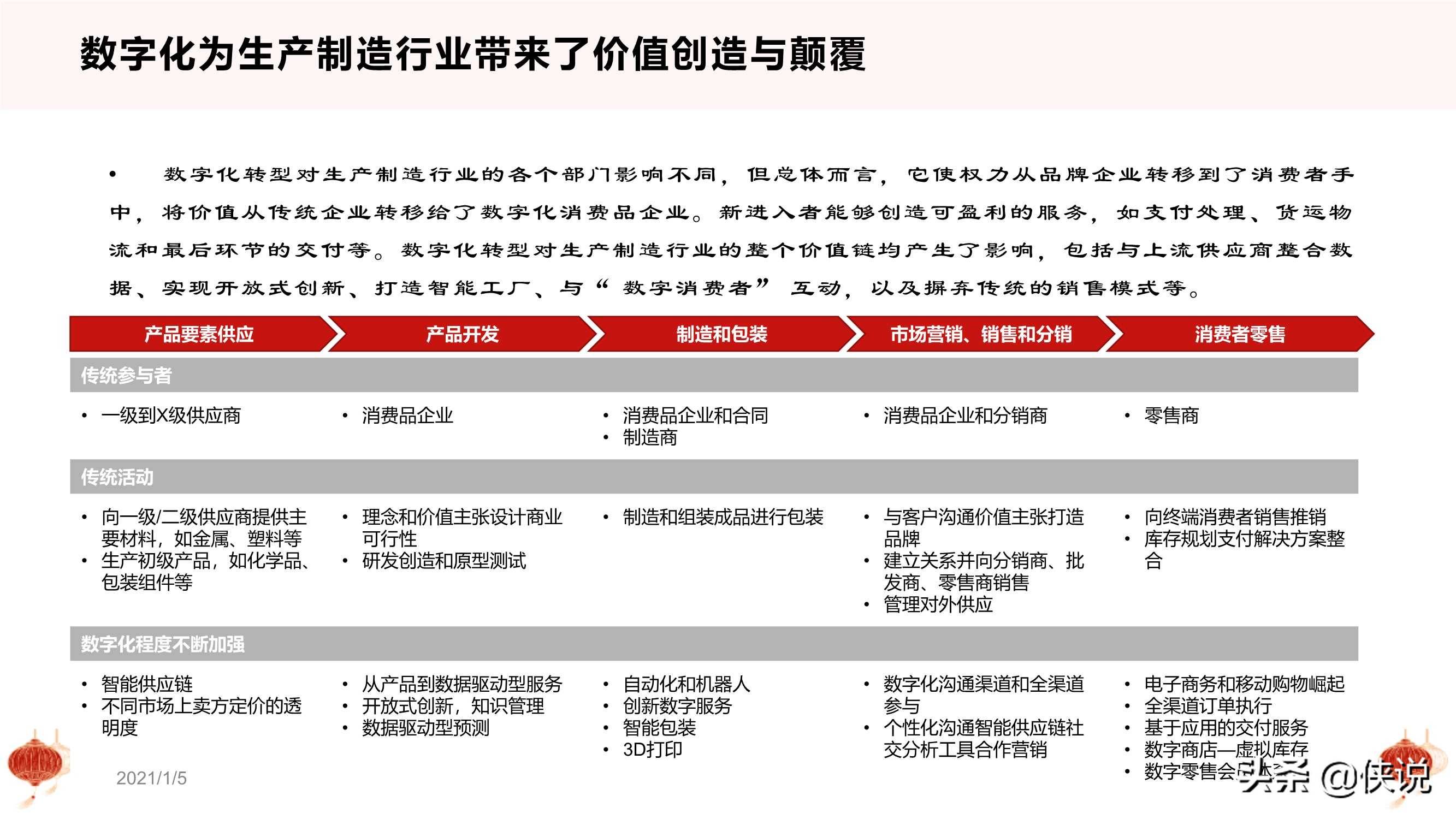 2024年正版管家婆最新版本正版管家婆最新版本展望2024