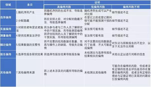 2024新奥历史开奖记录85期深度解析-第3张图片