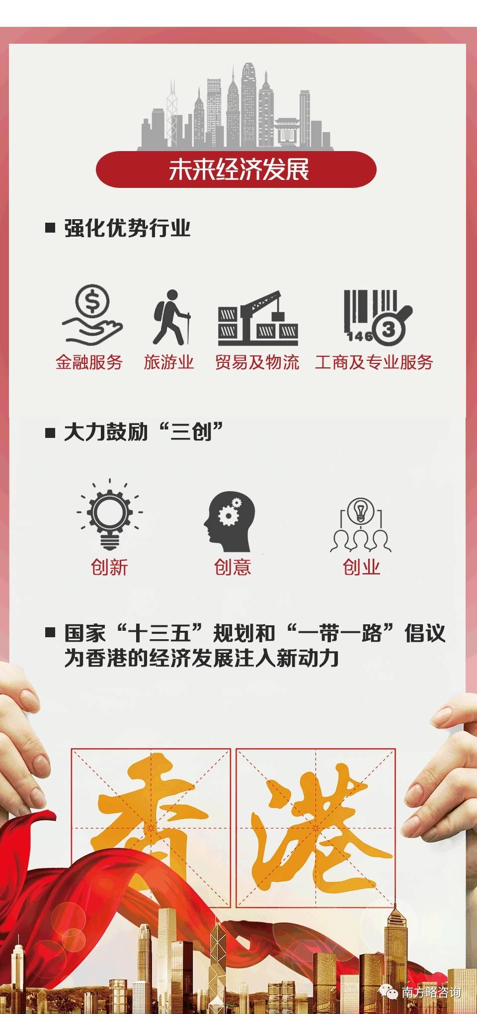香港全年免费资料2019正版免...香港全年资料免费大全