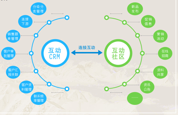 管家婆crm123696周公神管管家婆CRM123696，数字化管理的新篇章