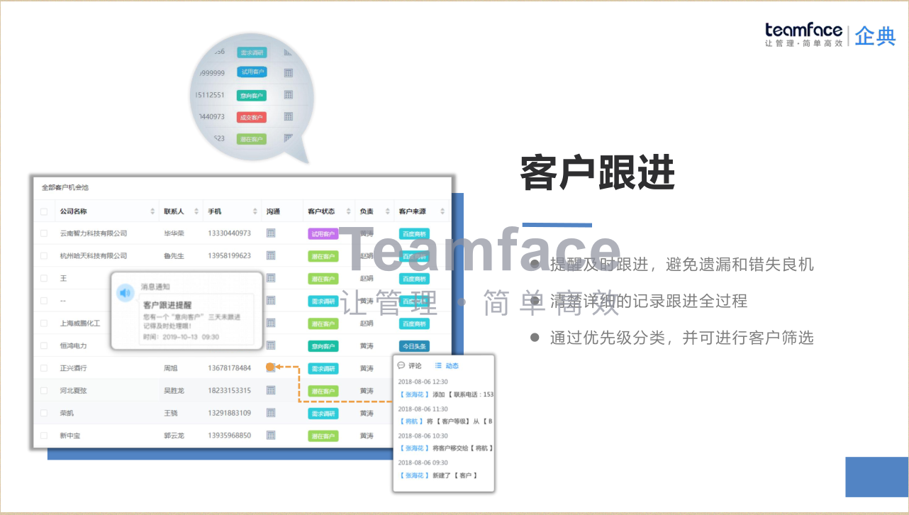 管家婆crm123696管家婆CRM123696，数字化管理的新篇章
