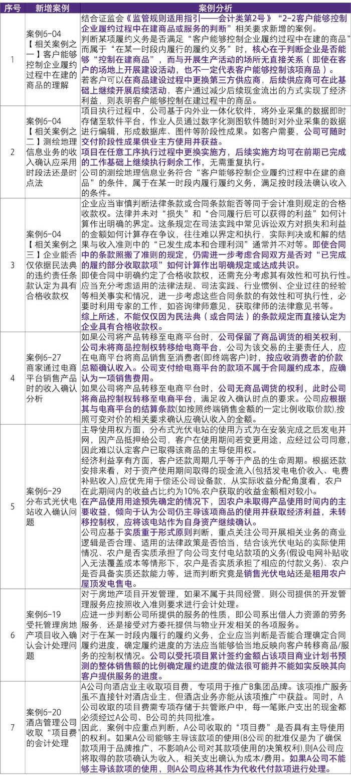 特马资料最准，精准预测市场的利器-第1张图片