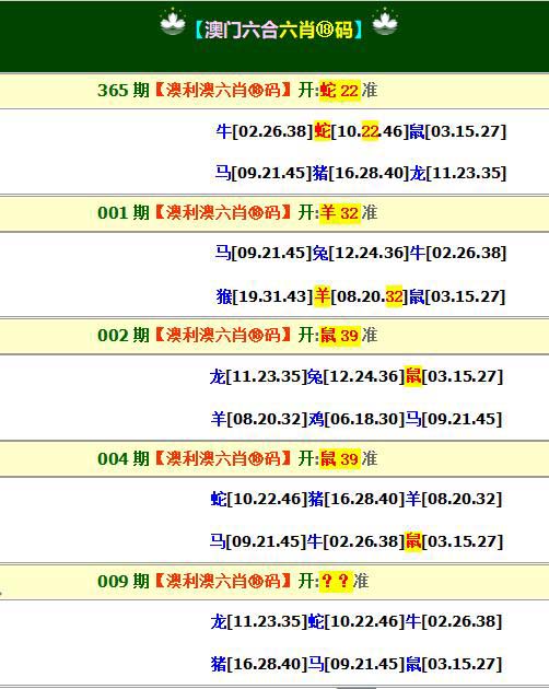 白小姐三肖三期开奖软件功能介绍