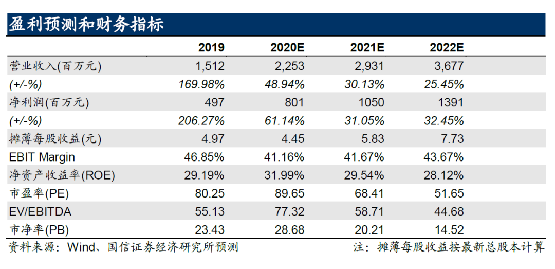 黄大仙三肖三码必中一期更新内容与理念探讨黄大仙三肖三码必中一期-第2张图片