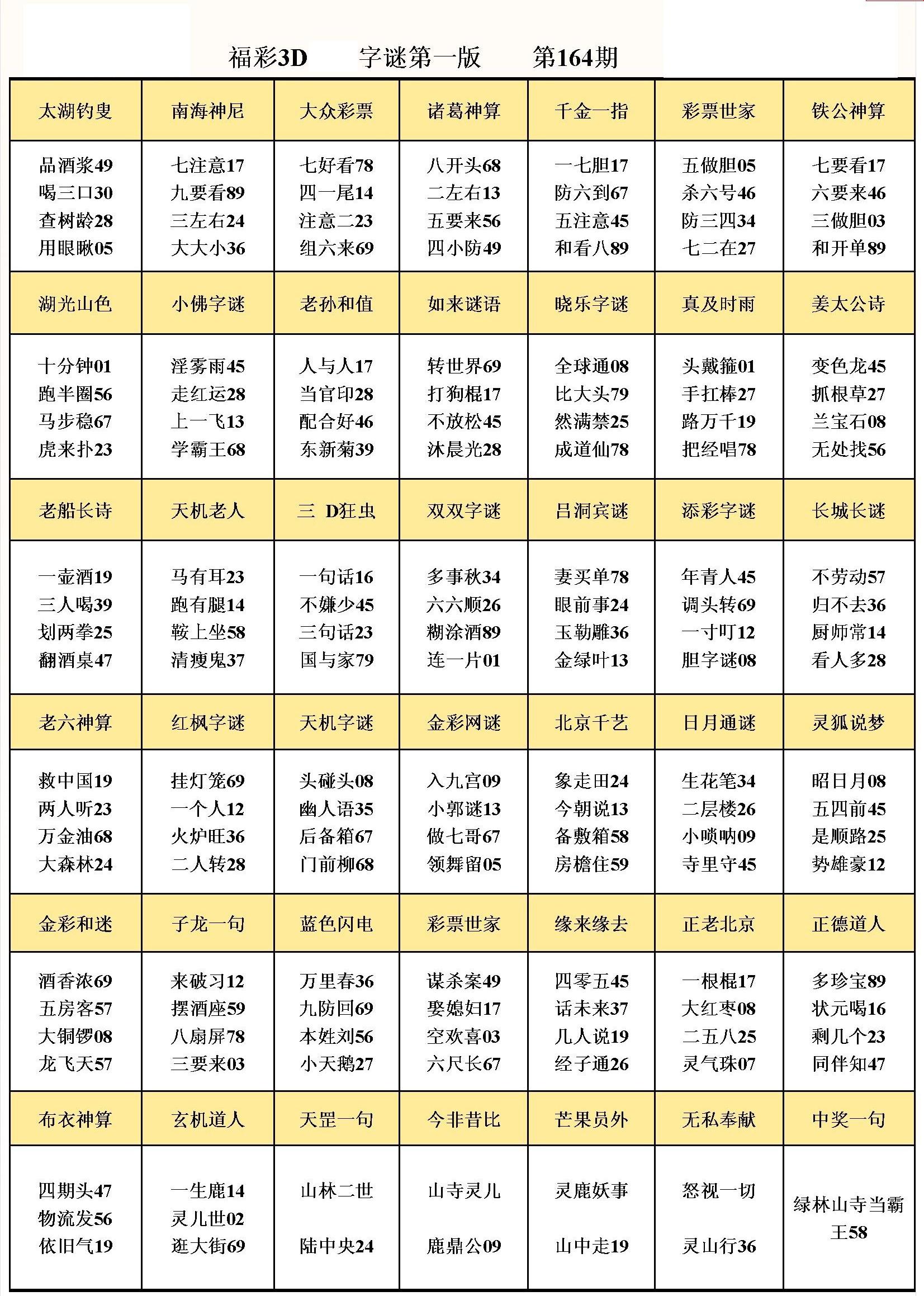 彩易3d彩报图谜汇总大全彩易3D，引领数字娱乐新潮流-第1张图片