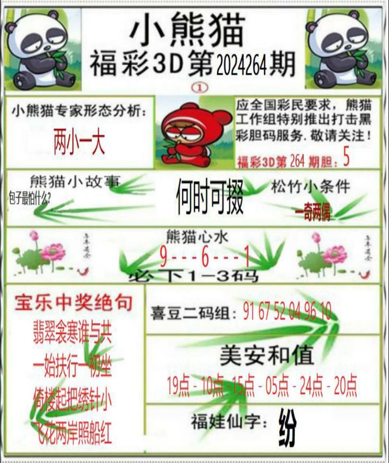 今日3d正版藏机图全部汇总今日3D正版藏机图揭秘-第3张图片