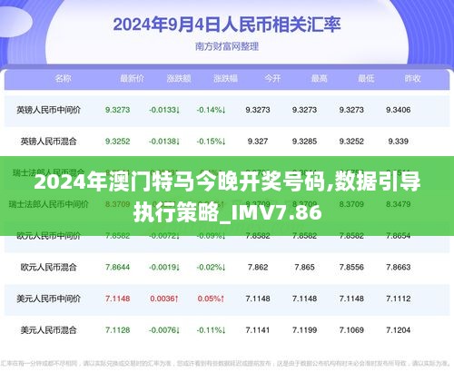 2023澳门特马今晚开奖3月1日澳门特马今晚开奖预告，2023年3月1日