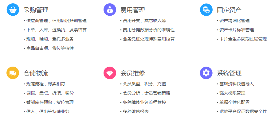 管家婆一肖一码，100%可靠性的商业解决方案-第2张图片