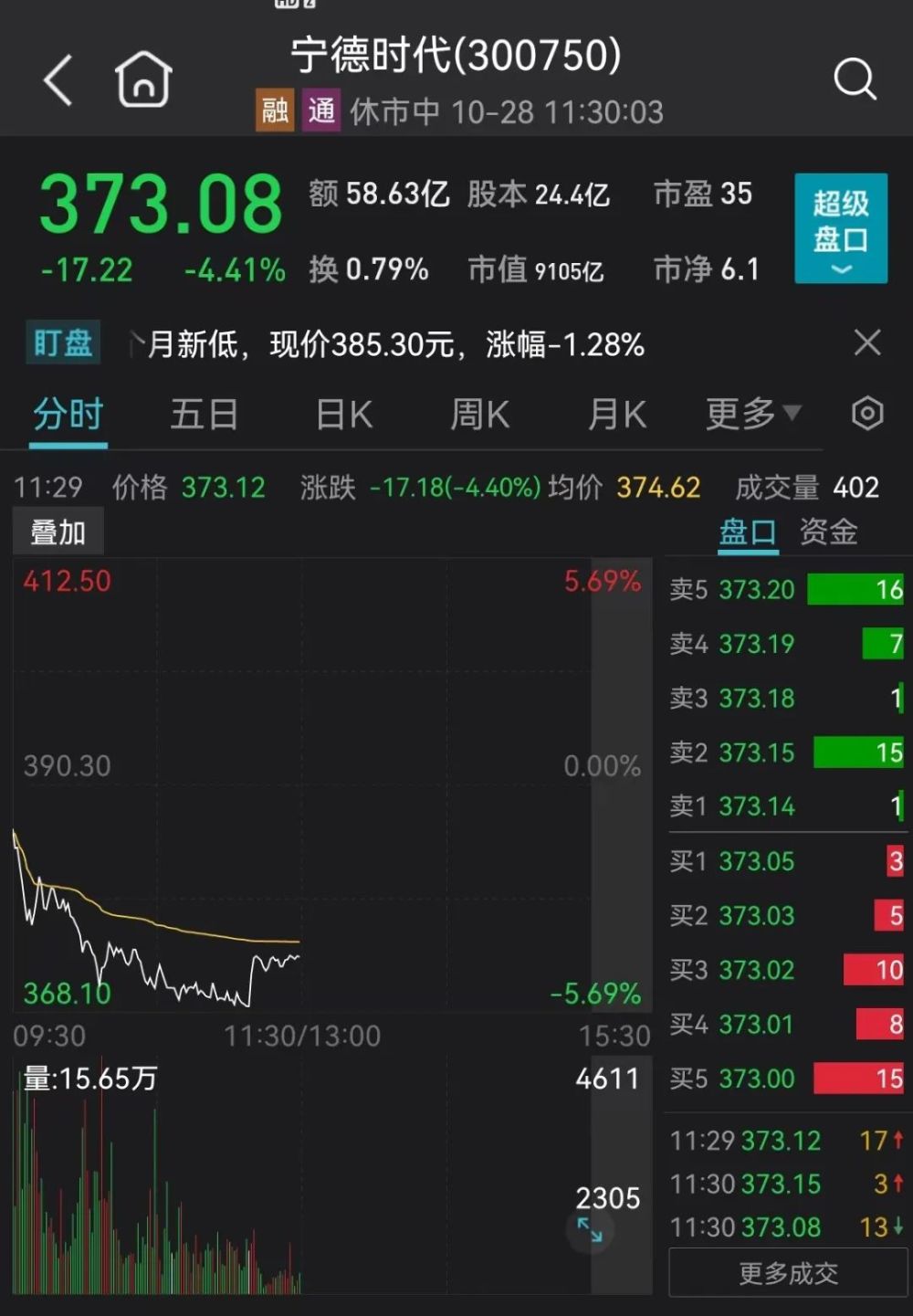 142期澳门澳门特马2024年资料图五十九期