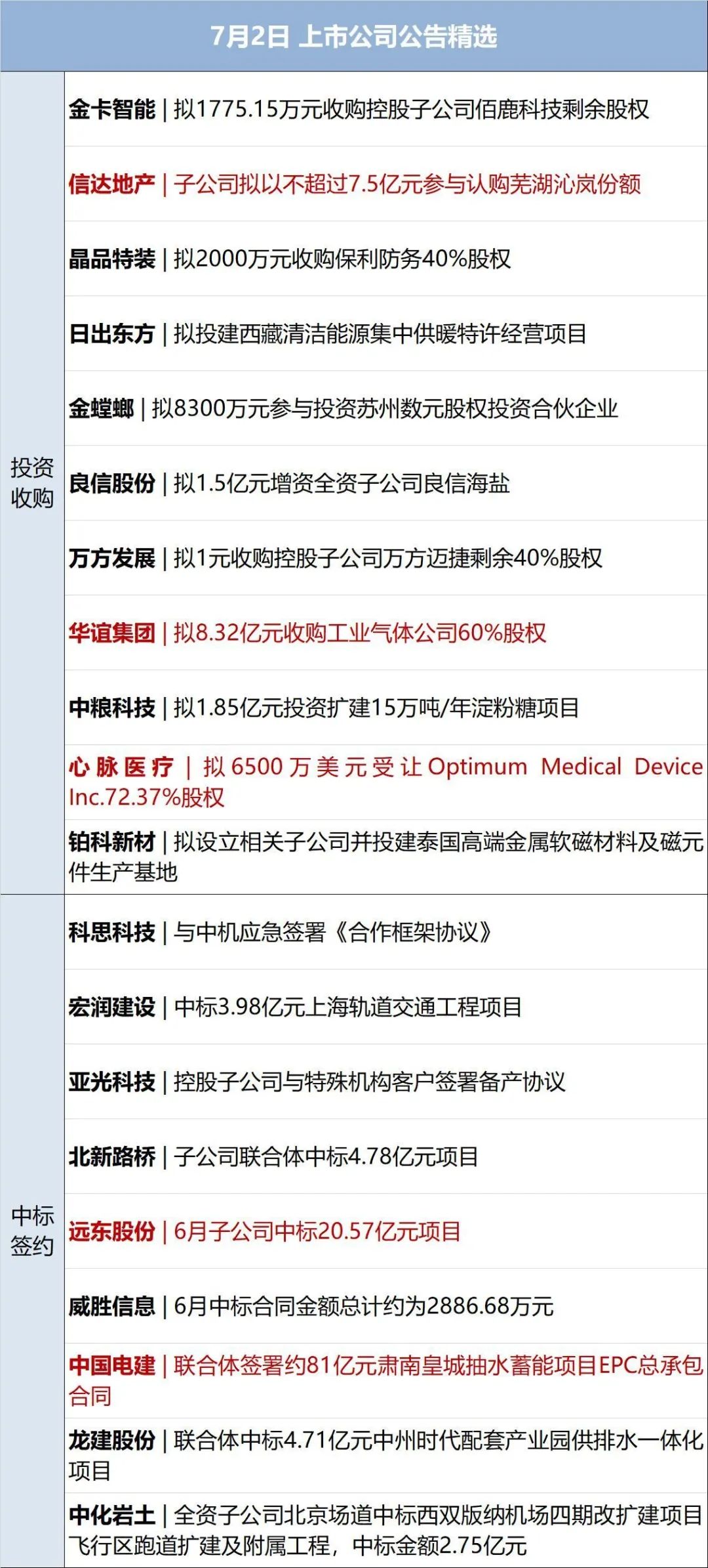 澳门六开天天彩免费资料文章
