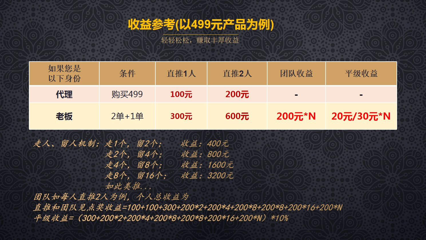 2024港澳宝典正版资料下载2024港澳宝典正版资料下载攻略
