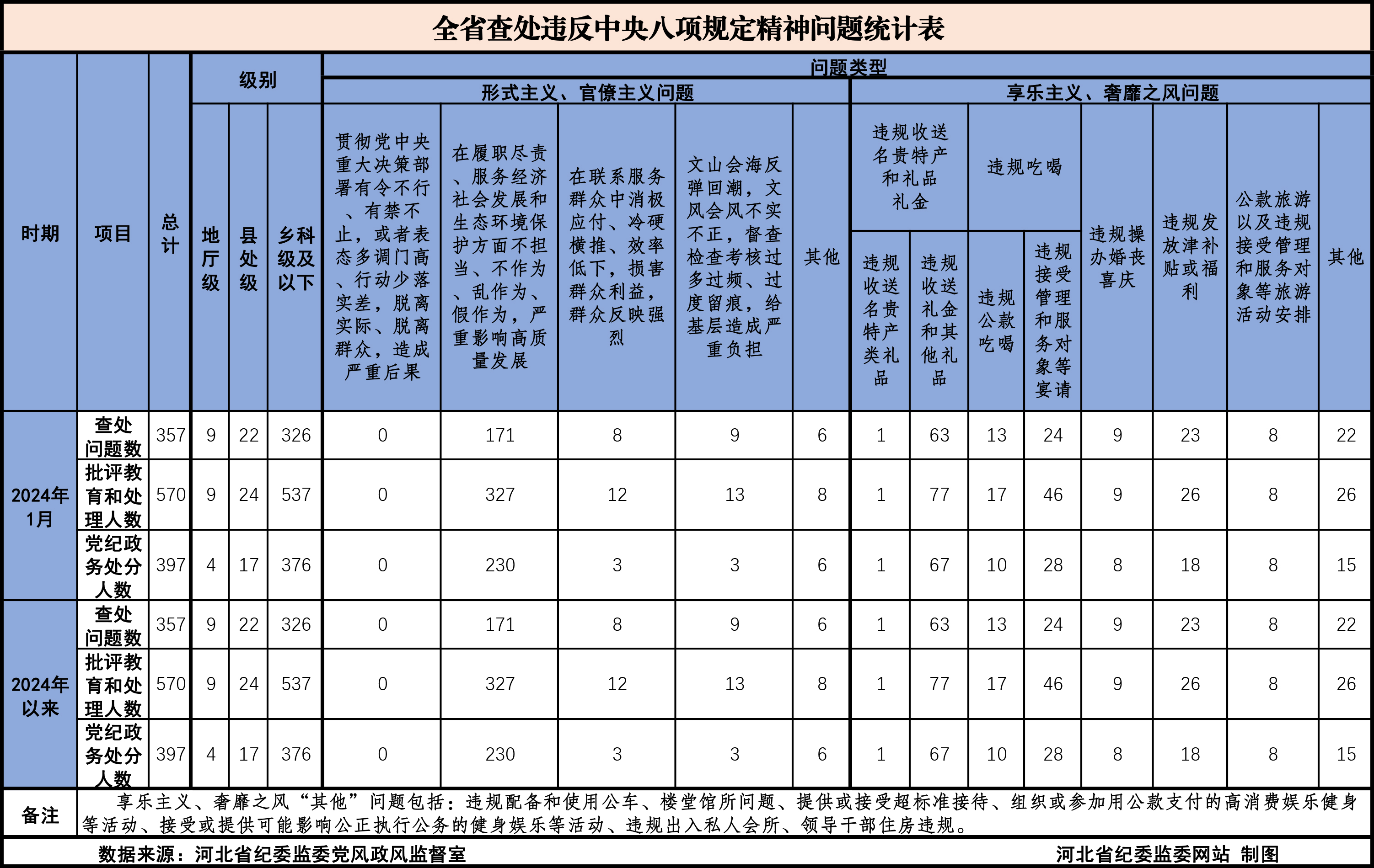 2024年正版管家婆最新版本1正版管家婆最新版本展望2024-第2张图片