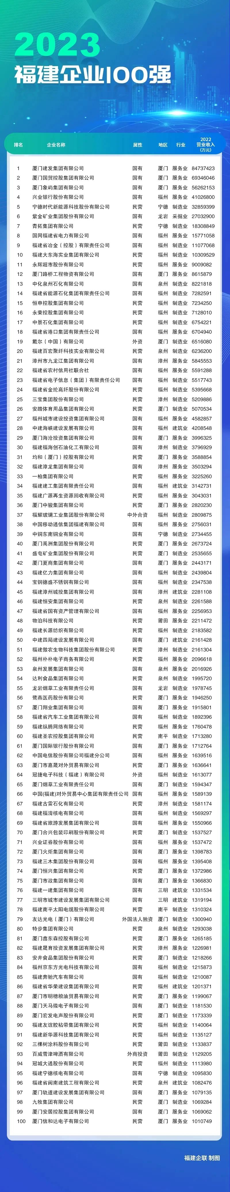 澳门王中王100%资料-第3张图片