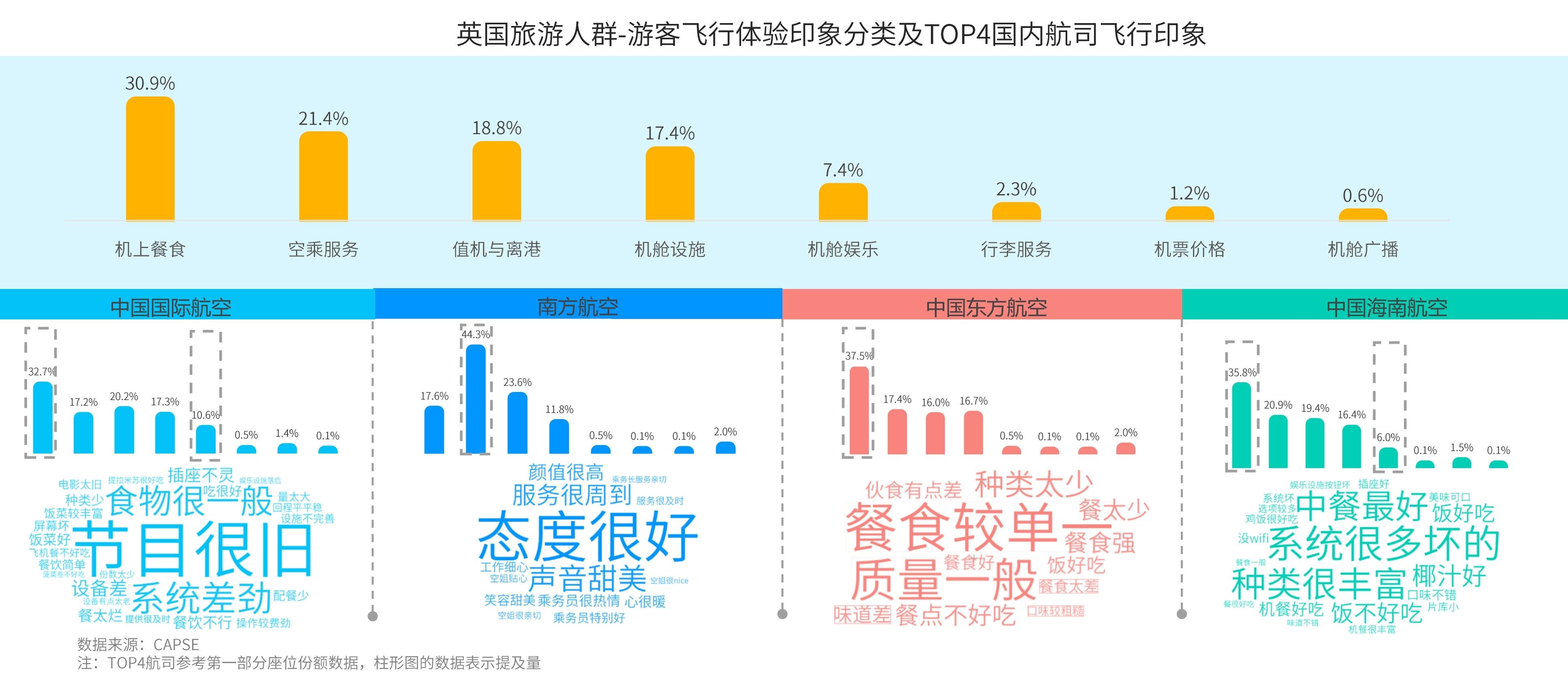 新澳精准资料免费提供630期-第2张图片