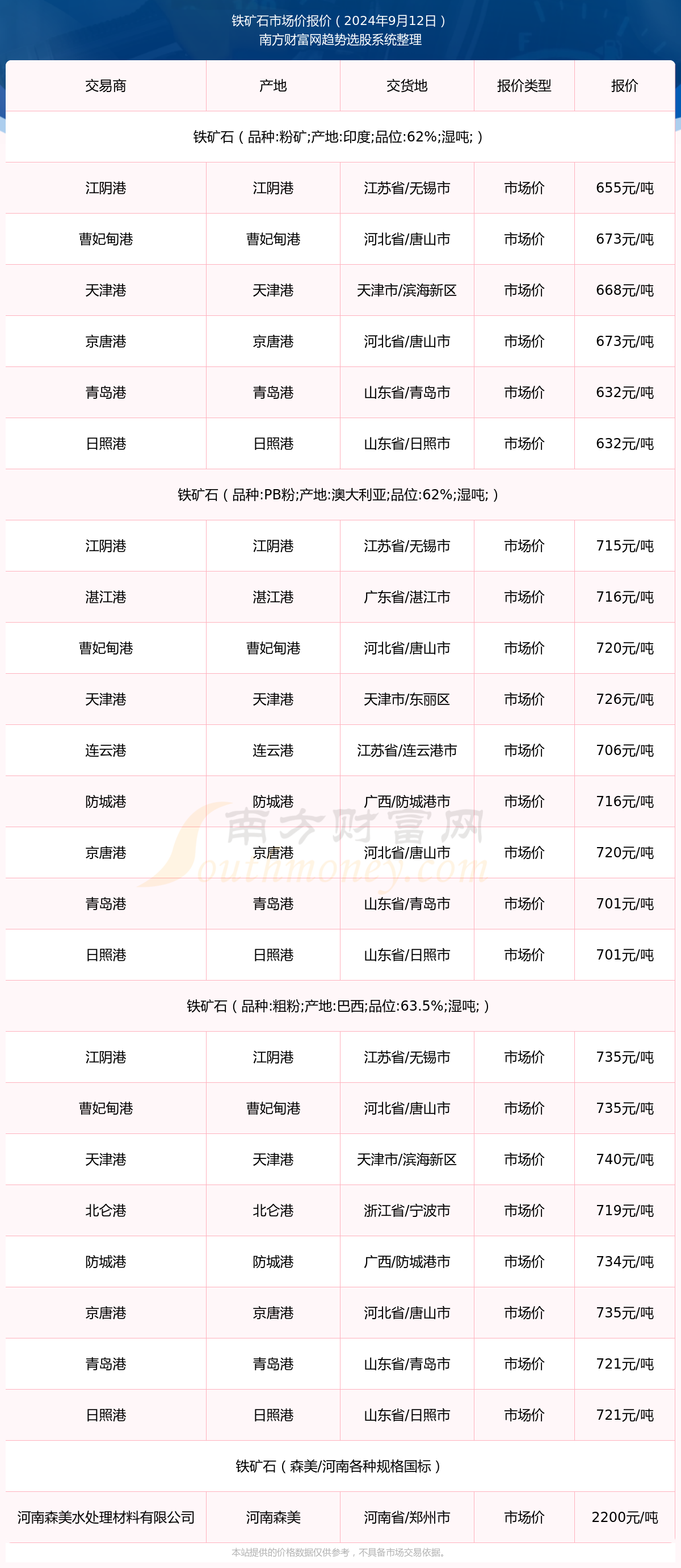 新澳2024今晚开奖资料新澳2024今晚开奖资料