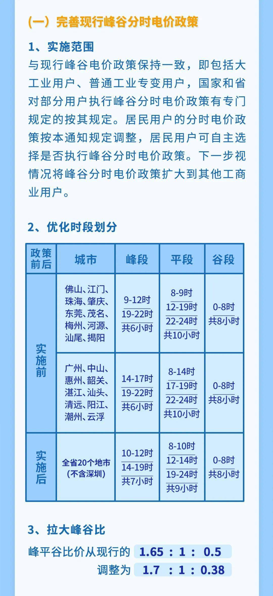 新澳天天开奖资料大全1050期