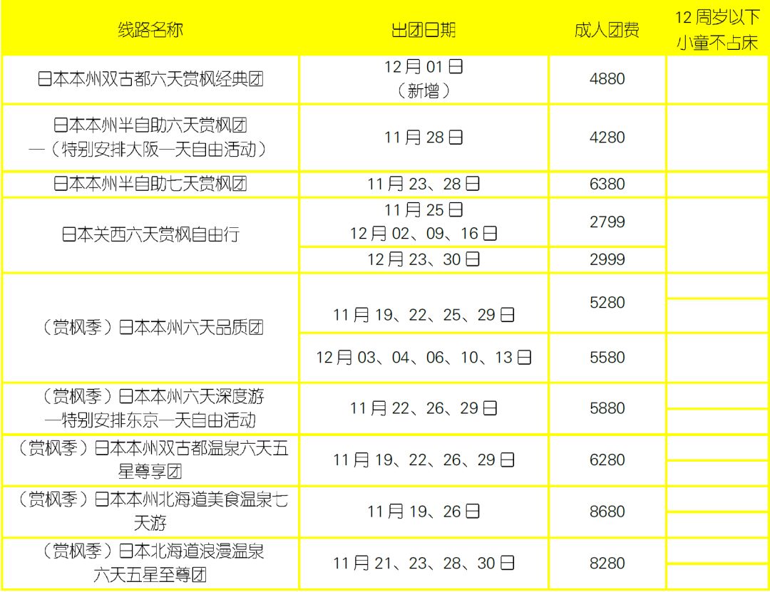 新澳天天彩免费资料查询