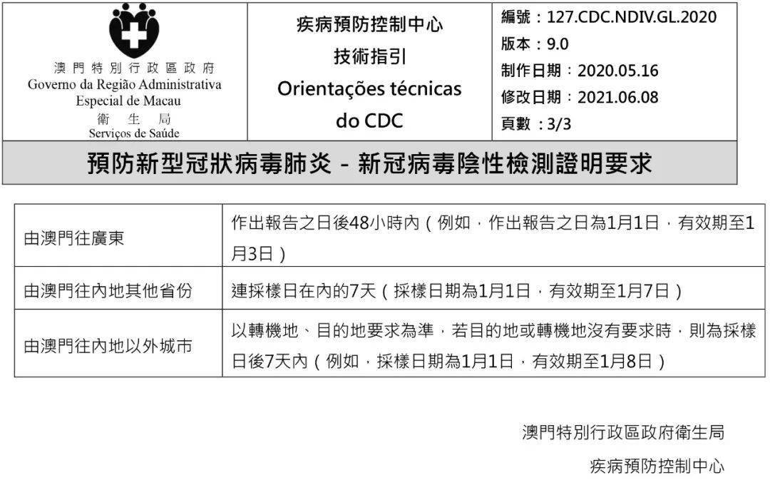 2025新澳天天开好彩大全,2025天天澳门六盒宝典2021年最新版开奖文章