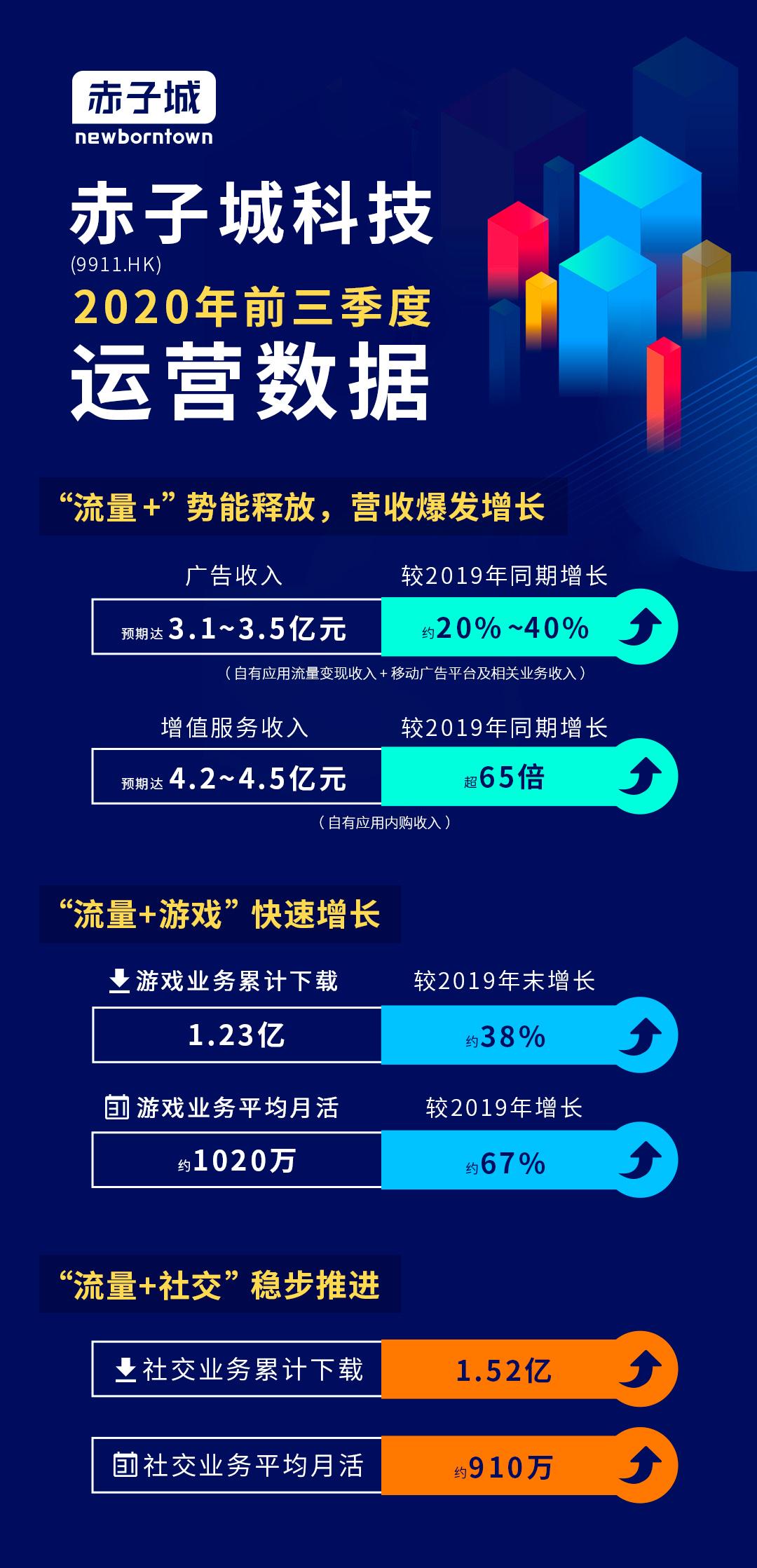 新澳精准资料免费提供630期新澳精准资料免费提供630期