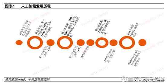 号码预测号码预测，揭示未来趋势的神秘力量