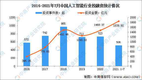 号码预测号码预测，揭示未来趋势的神秘力量-第2张图片