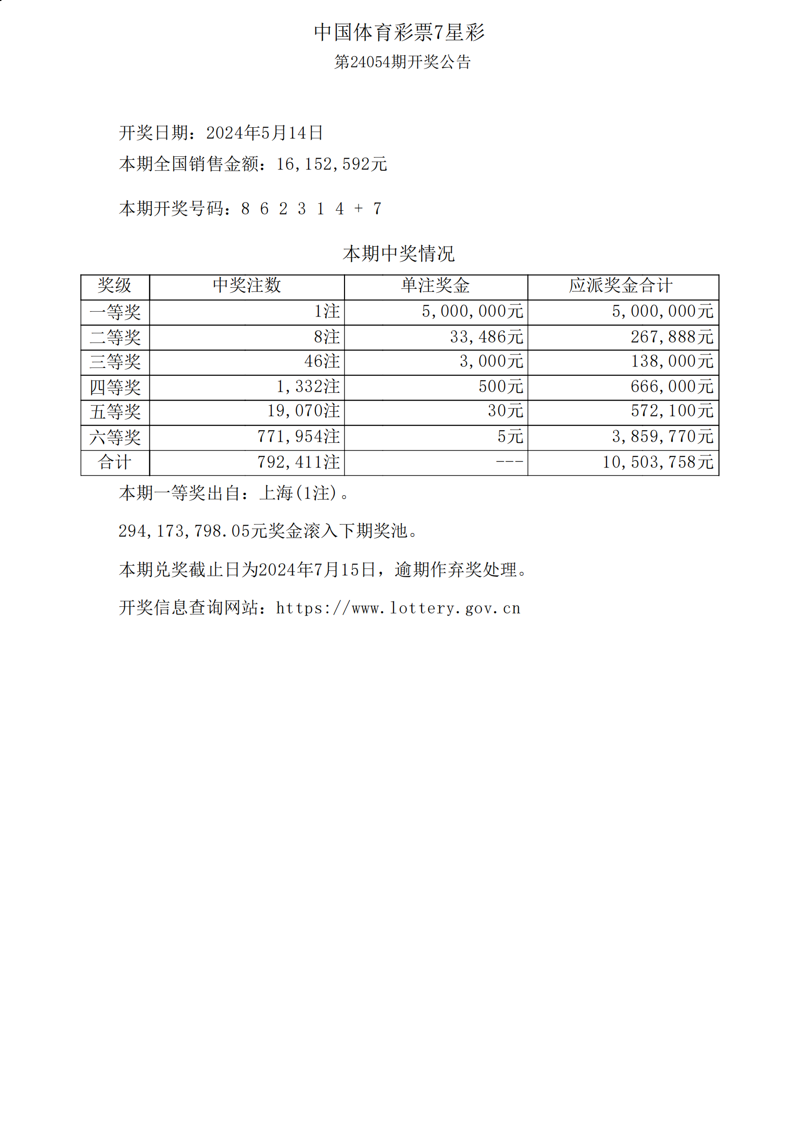 南海七星彩开奖七星彩南海网，彩市中探秘