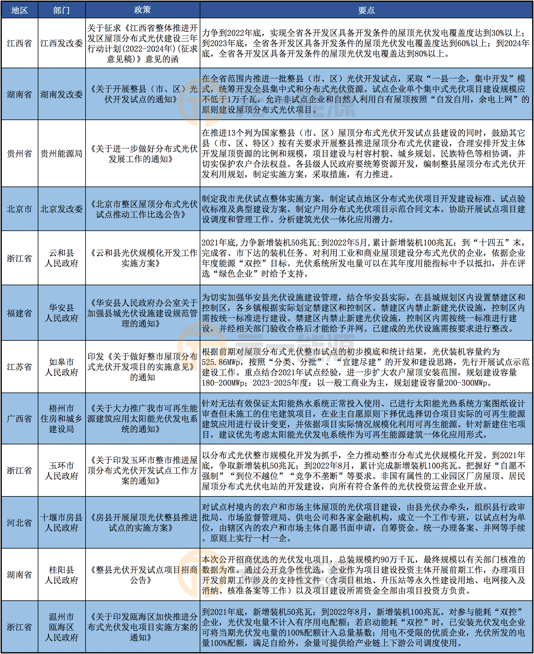 2024年天天彩资料免费大全2024年天天彩资料免费大全-第2张图片