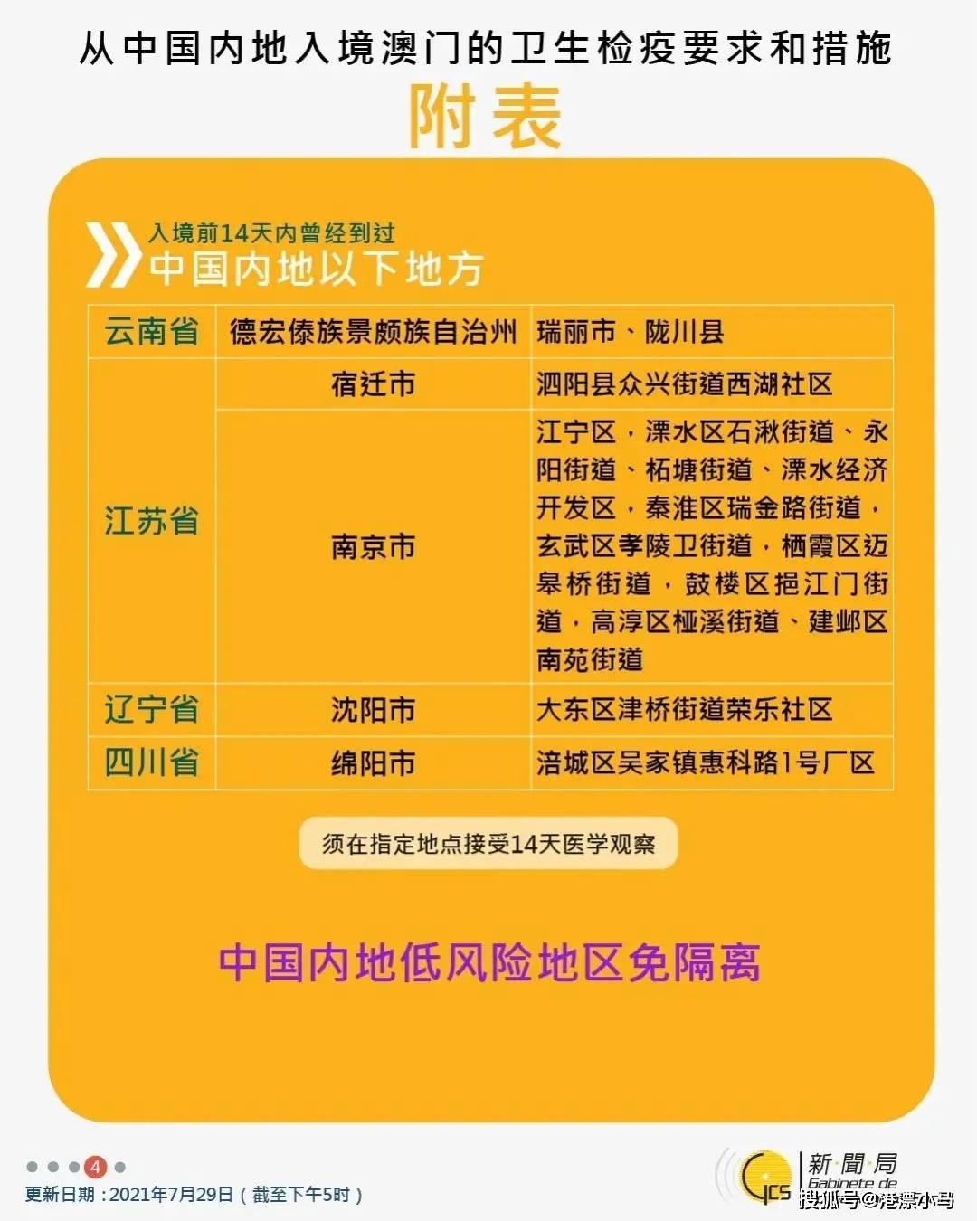 2024新澳正版资料最新更新，引领行业前沿-第2张图片