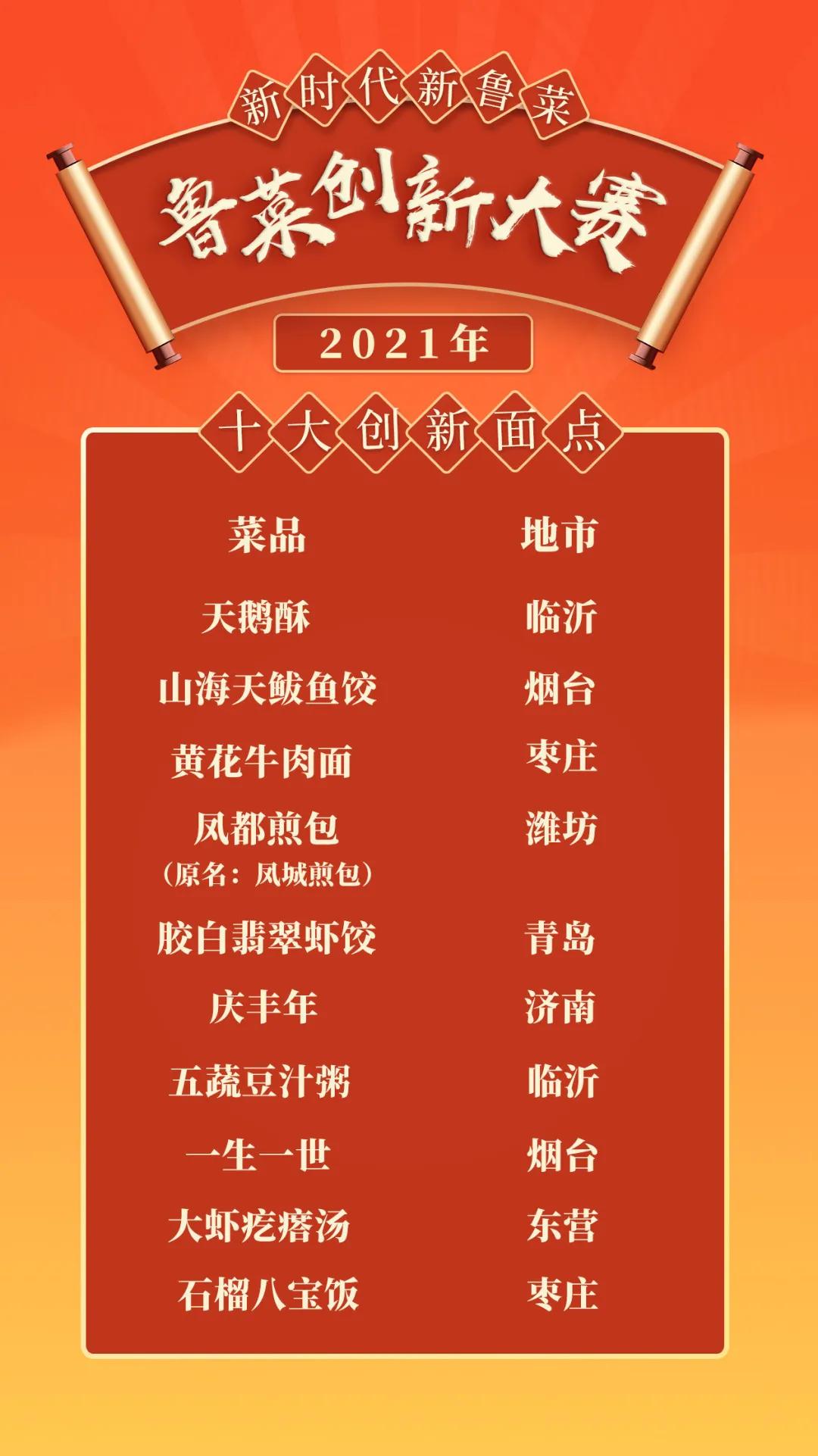 今晚上特马是多少号请你告诉我今晚特马是几号