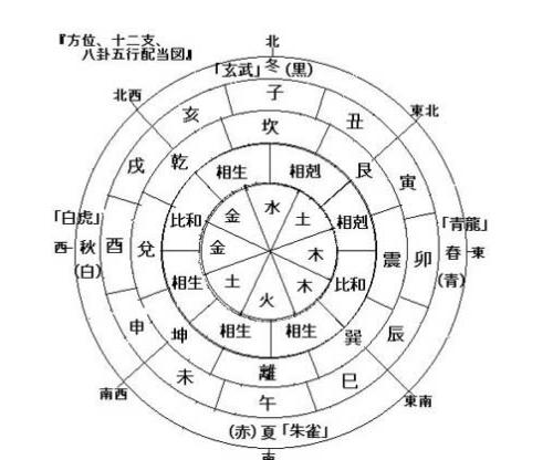 2345周公解梦原版免费2345周公解梦原版免费解析，揭示梦境的神秘力量-第2张图片