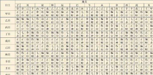 2345周公解梦原版免费2345周公解梦原版免费解析-第2张图片