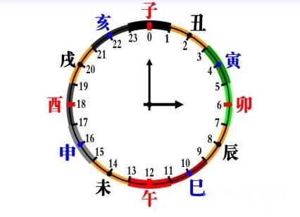 2345周公解梦原版免费2345周公解梦原版免费解析-第2张图片