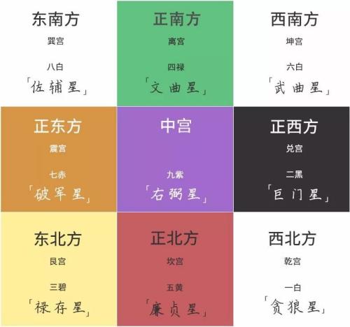 原版周公解梦大全查询2345，梦境解读与解读方法-第1张图片