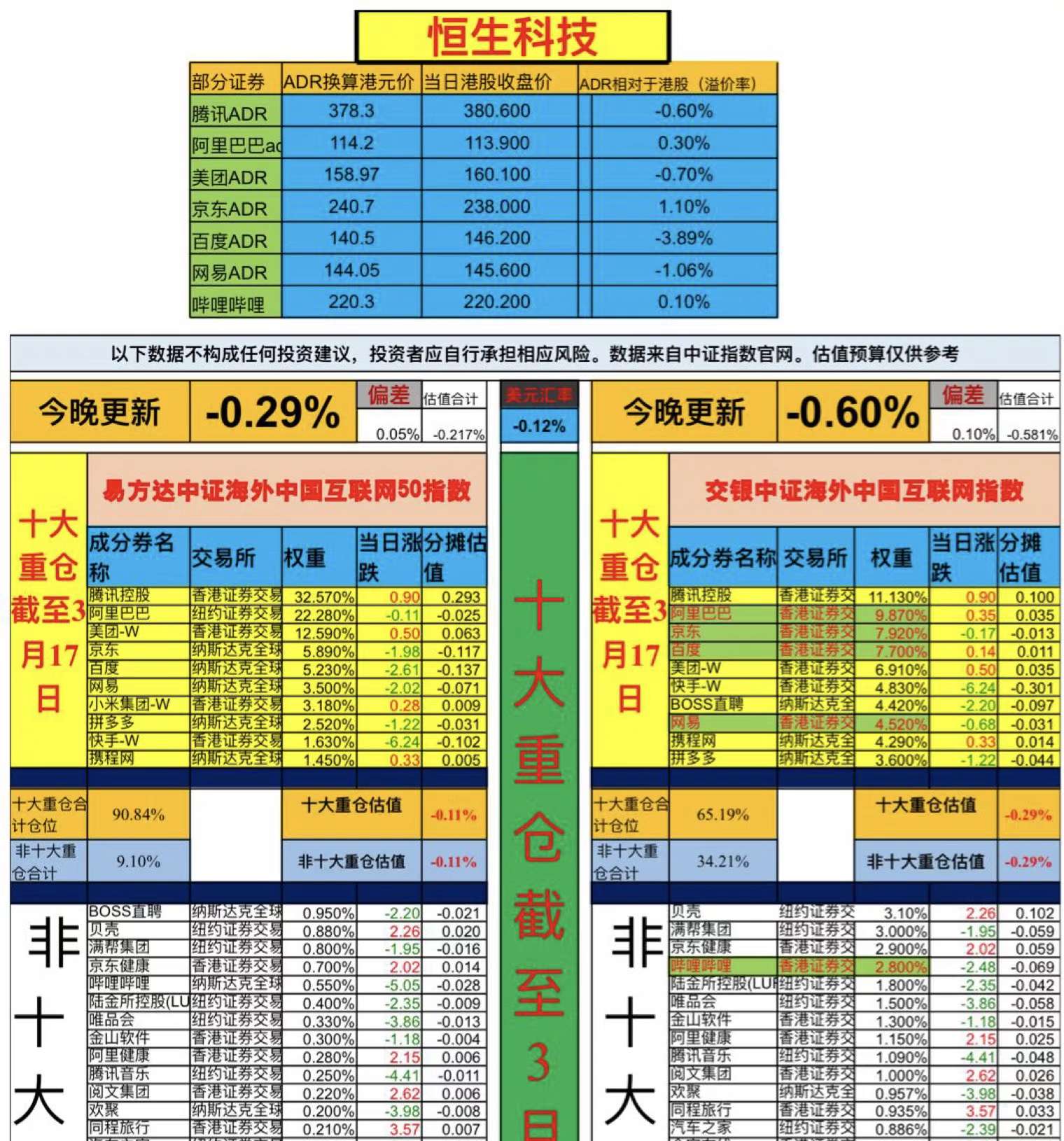澳门六开彩近15期结果查询表-第2张图片