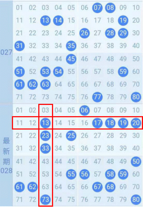 四川快乐12走势图(开奖直播)四川快乐12走势图手机版-第2张图片