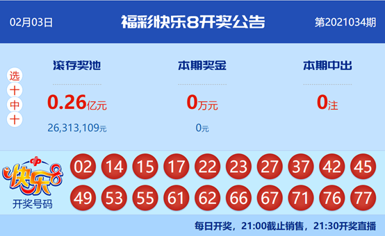 快乐12开奖结果走势图快乐12，生活中的美好时刻